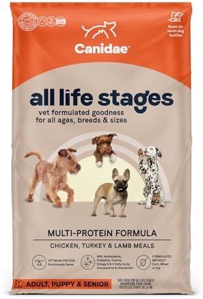 Feeding All Our Furry Friends: Canidae’s All Life Stages Review