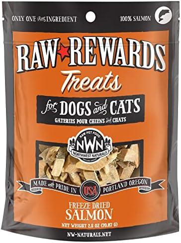 Discovering Northwest Naturals: Our Cats and Dogs’ New Favorite!