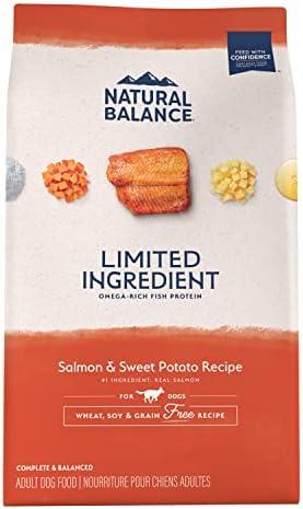 Discovering Simplicity: Our Review of Natural Balance Dog Food