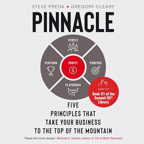 Elevate Your Game: Top Pinnacle Products for Success