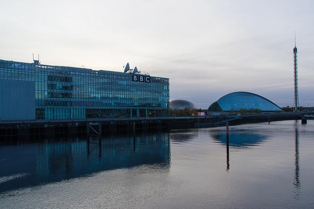 Is Glasgow good for Christmas markets