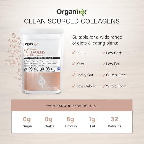 Revitalizing Our Glow: A Review of Organixx Collagen Peptides