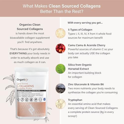 Revitalizing Our Glow: A Review of Organixx Collagen Peptides