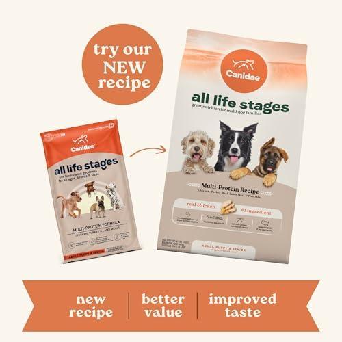 Feeding All Our Furry Friends: Canidae's All Life Stages Review