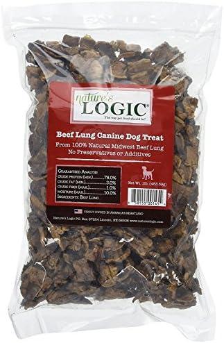 Top Nature's Logic Dog Foods & Treats for Healthy Pups