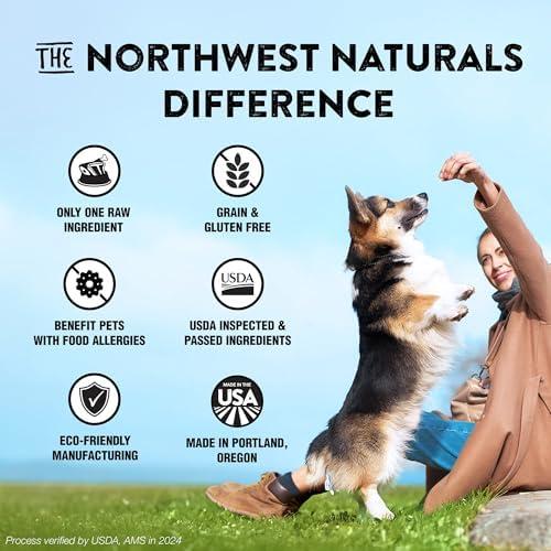 Discovering Northwest Naturals: Our Cats and Dogs' New Favorite!