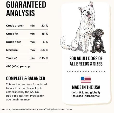 Transform Mealtime with Honest Kitchen's Dehydrated Dog Food