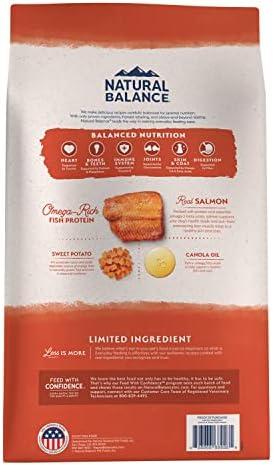 Discovering Simplicity: Our Review of Natural Balance Dog Food