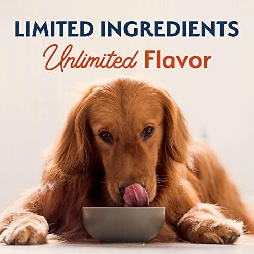 Discovering Simplicity: Our Review of Natural Balance Dog Food