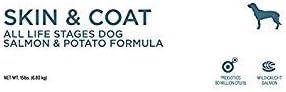 Discovering Healthy Coats: Our Take on Diamond Naturals Dog Food