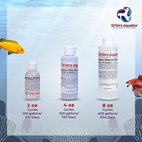 Transforming Our Aquariums: A Review of DrTim’s Ammonium Chloride