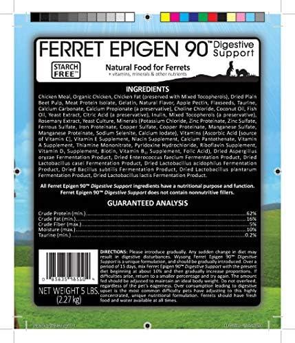 Discovering Wysong Ferret Epigen 90: Our Digestive Support Review